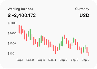 Traderzy zajmujący się zawodowo analizą rynków finansowych na Cichy Wartomir